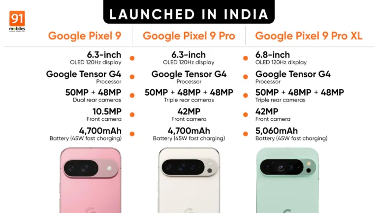 Google Pixel 9, Pixel 9 Pro, Pixel 9 Pro XL with Tensor G4 chipset, 7 years OS updates launched in India: price, specifications