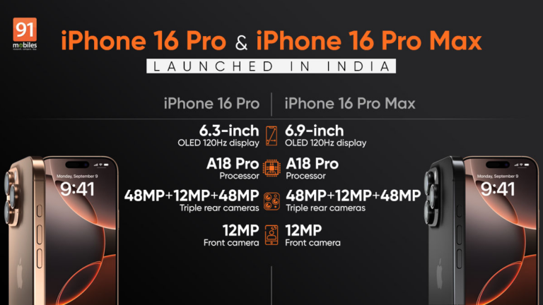 iPhone 16 Pro, iPhone 16 Pro Max with A18 Pro chip, Apple Intelligence, Camera Control button launched in India: price, specifications