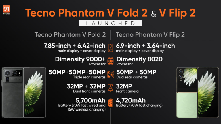 Tecno Phantom V Fold 2, Phantom V Flip 2 with AI features, 50MP cameras launched: price, specifications