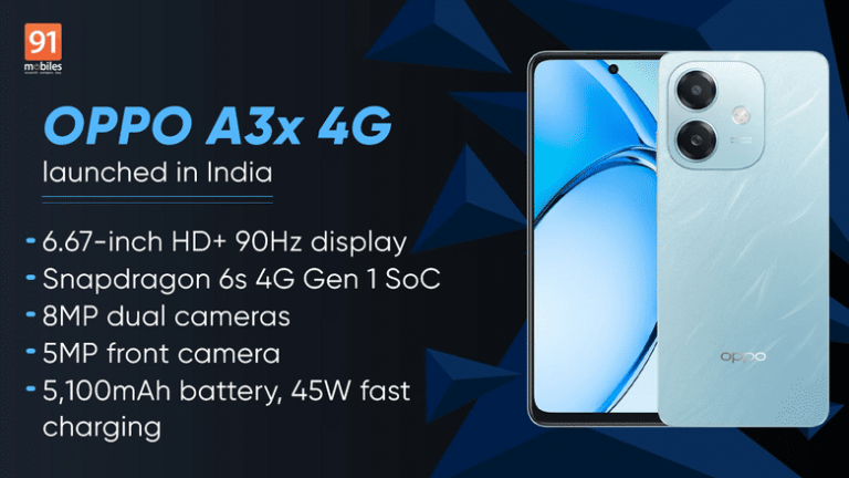 OPPO A3x 4G launched in India with military-grade shock resistance: price, specifications