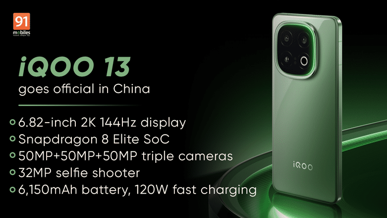 iQOO 13 with Snapdragon 8 Elite, 6150mAh battery, 2K display launched in China: price, specs