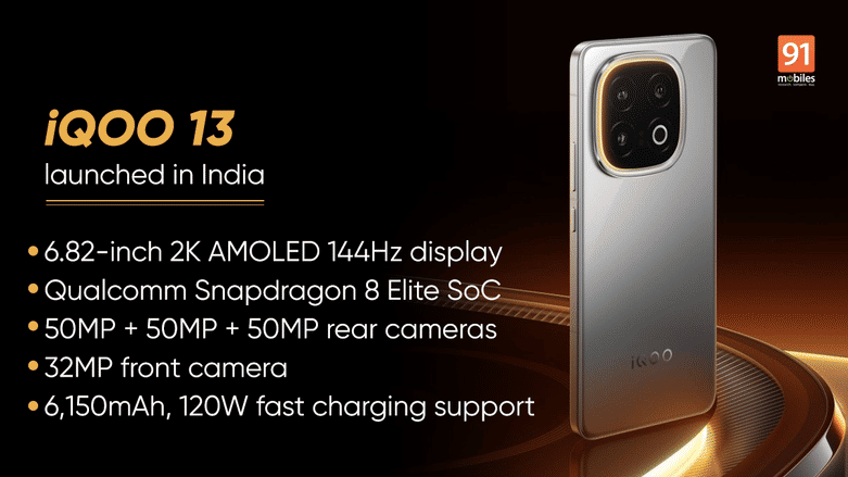 iQOO 13 with Snapdragon 8 Elite, 6,000mAh battery launched in India: price, specifications