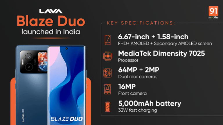 Lava Blaze Duo 5G with secondary display, MediaTek Dimensity 7025 launched in India: price, specifications