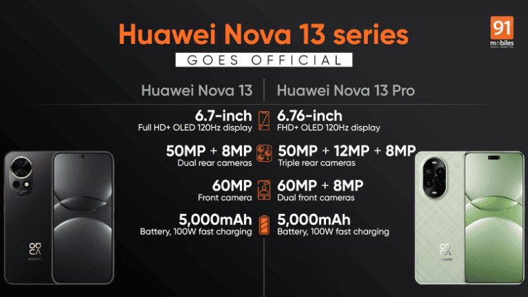 Huawei Nova 13 series with 120Hz OLED display, 100W charging launched globally: price, specs