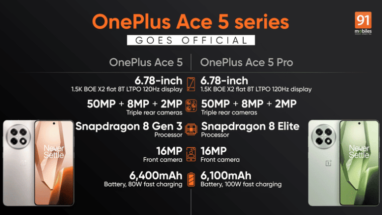 OnePlus Ace 5, Ace 5 Pro with Snapdragon 8 Gen 3, 8 Elite launched in China: price, specifications