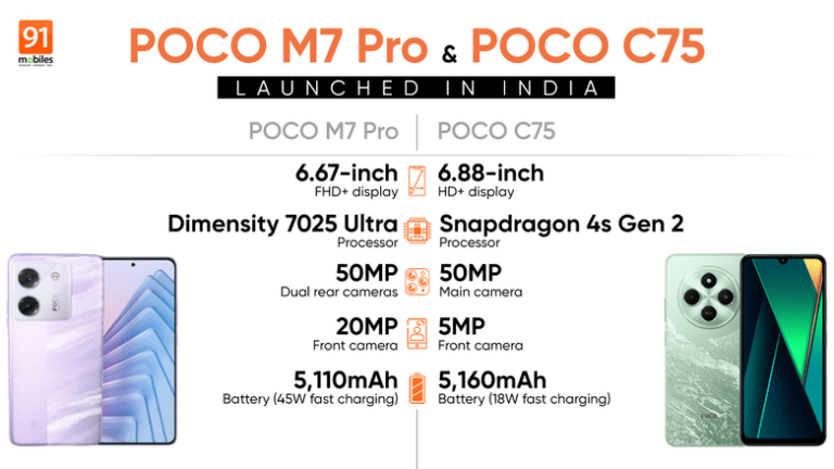 POCO M7 Pro, POCO C75 5G with HyperOS and 50MP camera launched in India: prices, specifications