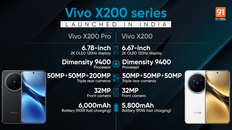 Vivo X200 Pro, X200 with MediaTek Dimensity 9400, 32MP front camera launched in India: price, specifications