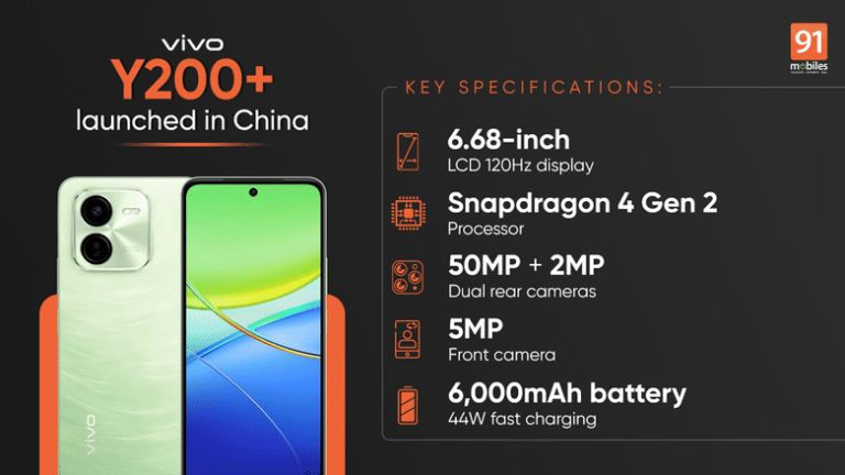 Vivo Y200+ with Snapdragon 4 Gen 2 SoC, 6,000mAh battery launched in China: price, specs