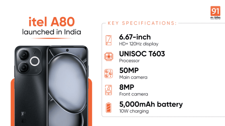 itel A80 launched in India with a 100 days free screen replacement offer: price, specifications