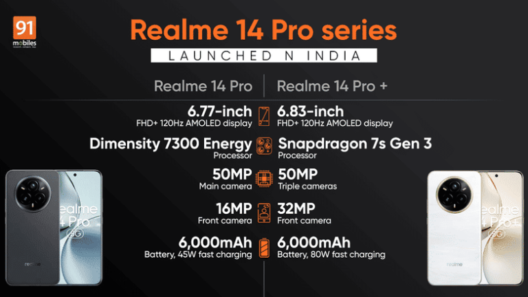 Realme 14 Pro, Realme 14 Pro+ with colour changing design, 6,000mAh battery launched in India: prices, specifications