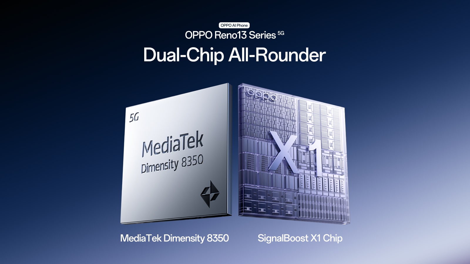 OPPO Reno 13 Series: The Dual Chip Signal King – Say Goodbye to Lag Forever